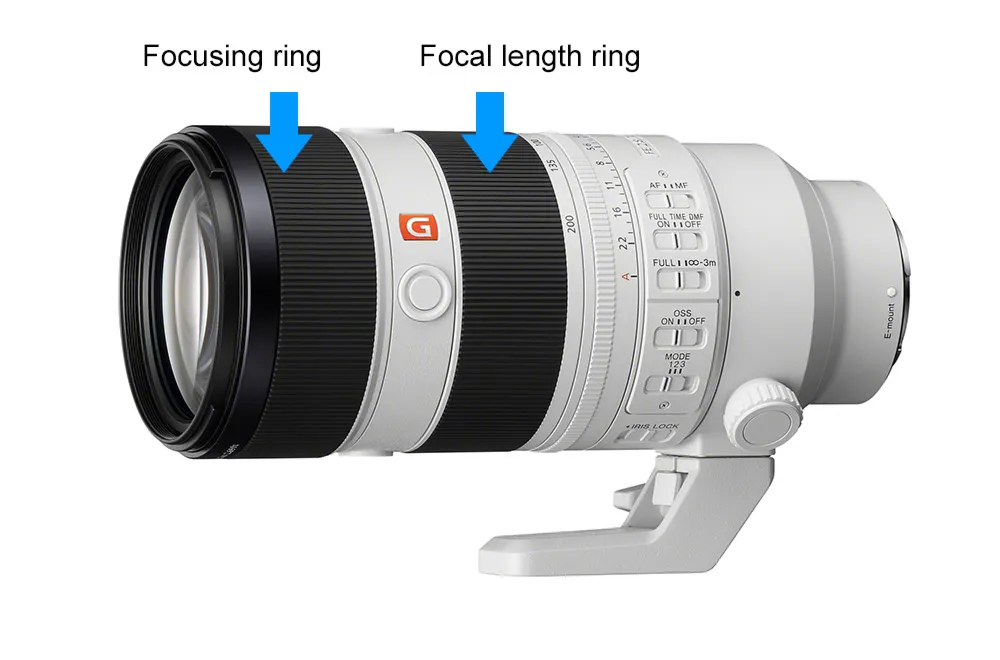 A camera lens with the labeled focusing ring on the left and the focal length ring on the right which is the best lens for product photography