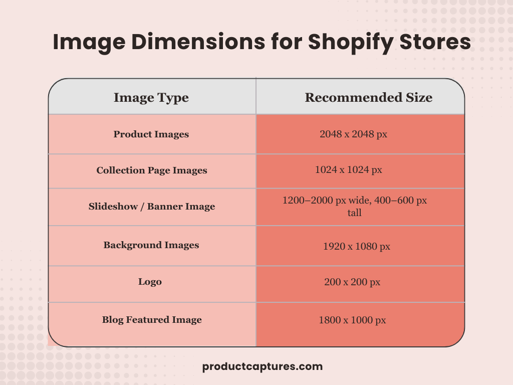 Image Dimensions for Shopify Stores