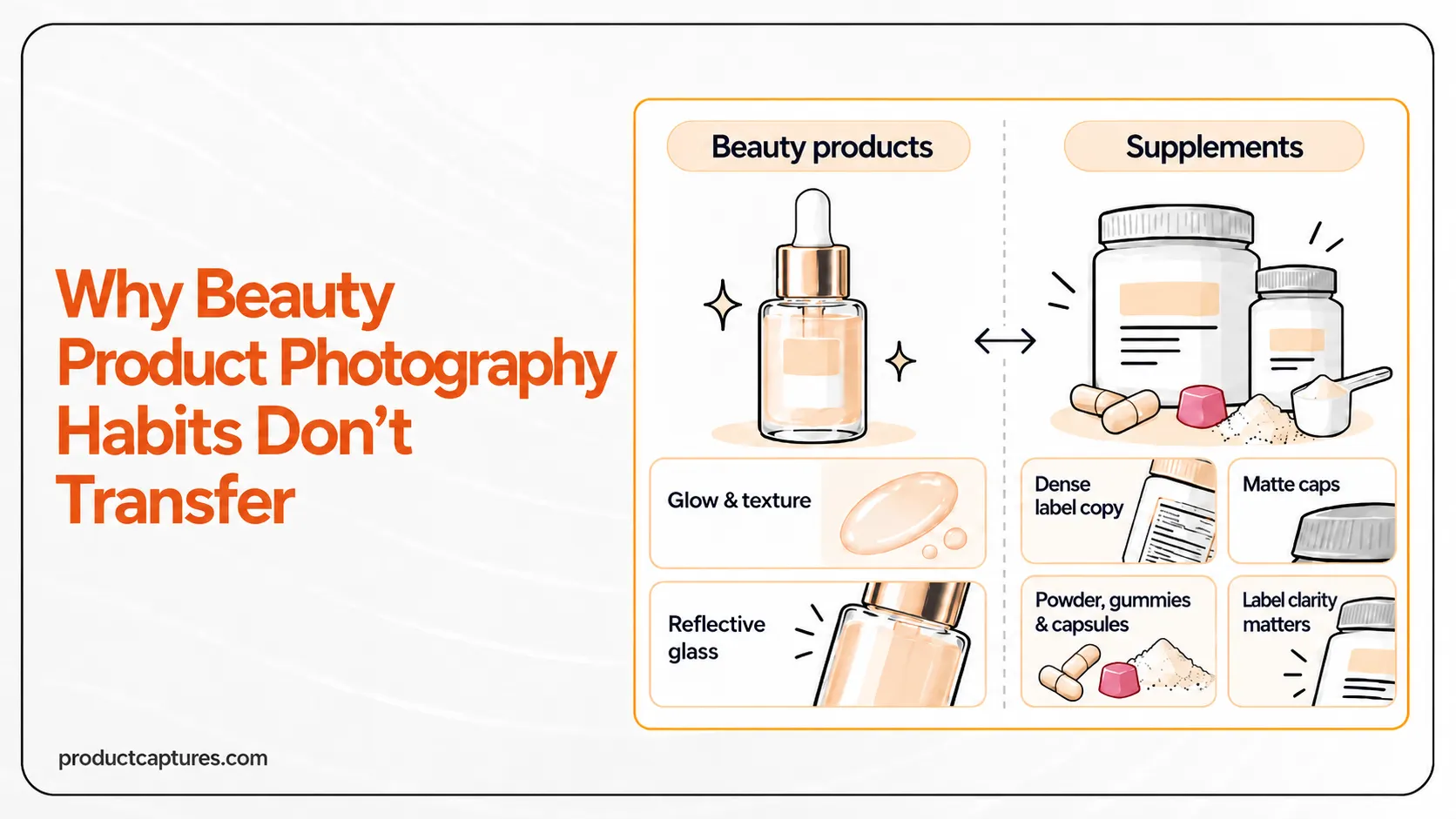 Comparison of beauty and supplement product photography techniques.