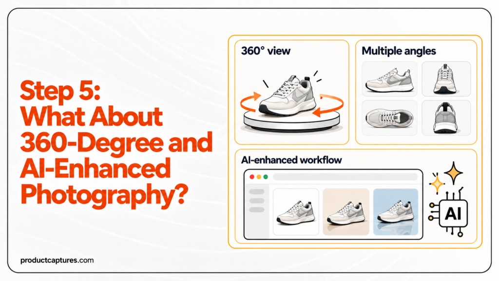 Examples of 360-degree product photography, multiple angles, and AI-enhanced product images.