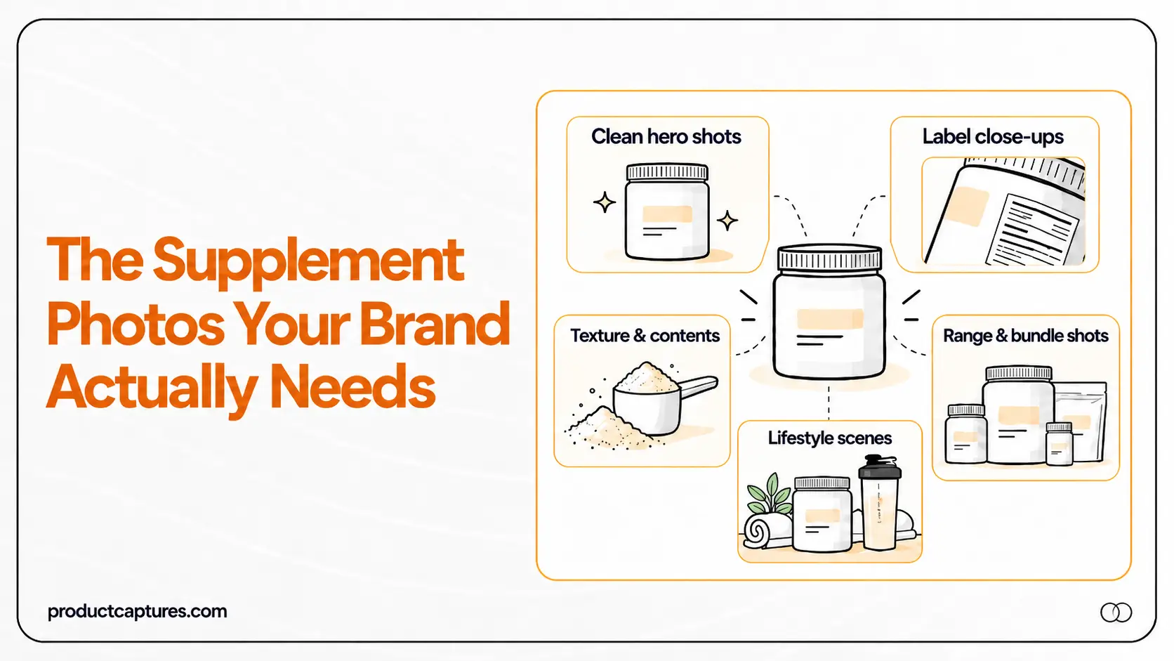 Five essential types of supplement product photography for brands.