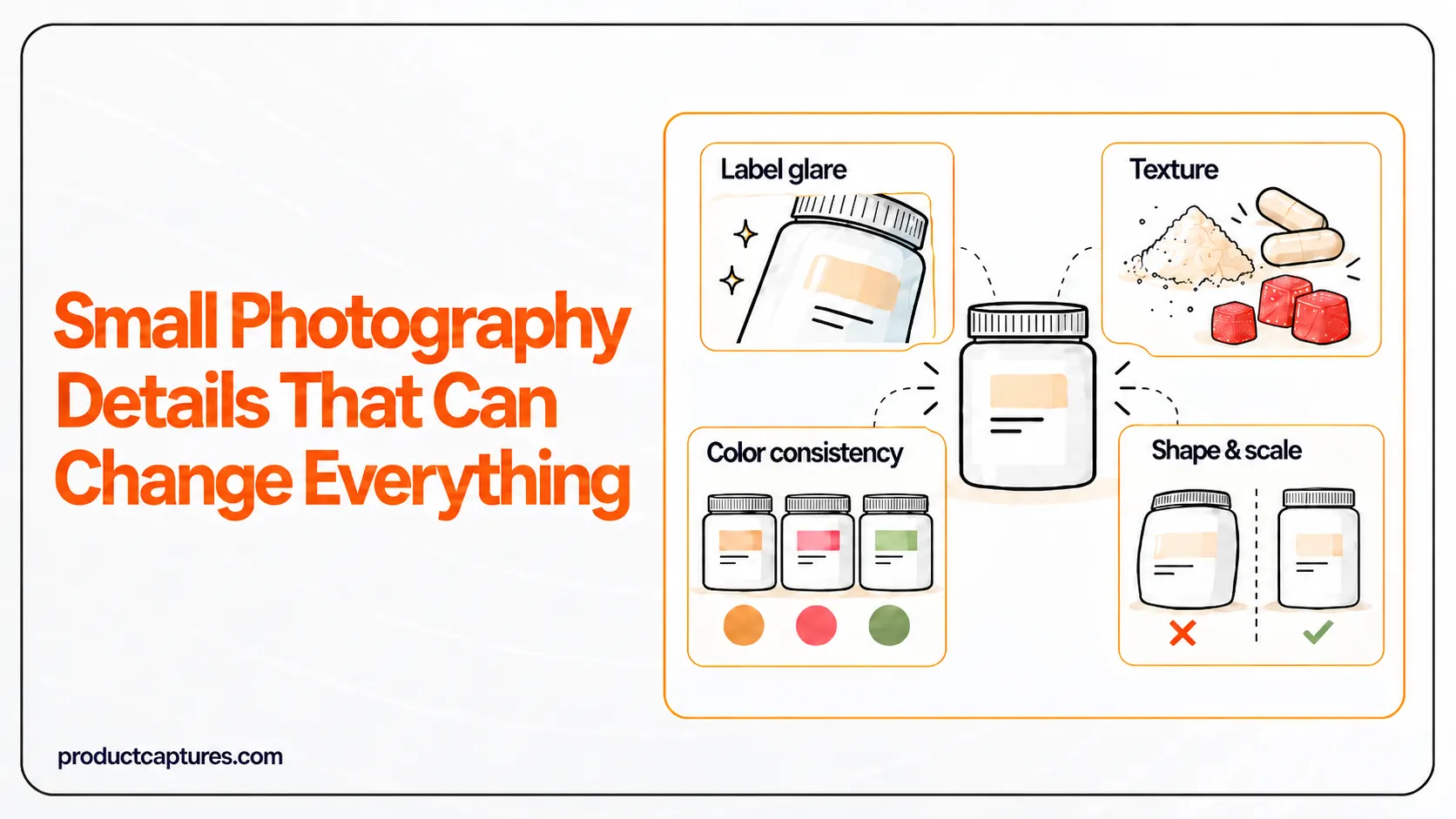 Key supplement photography details, including glare, texture, color, and scale.