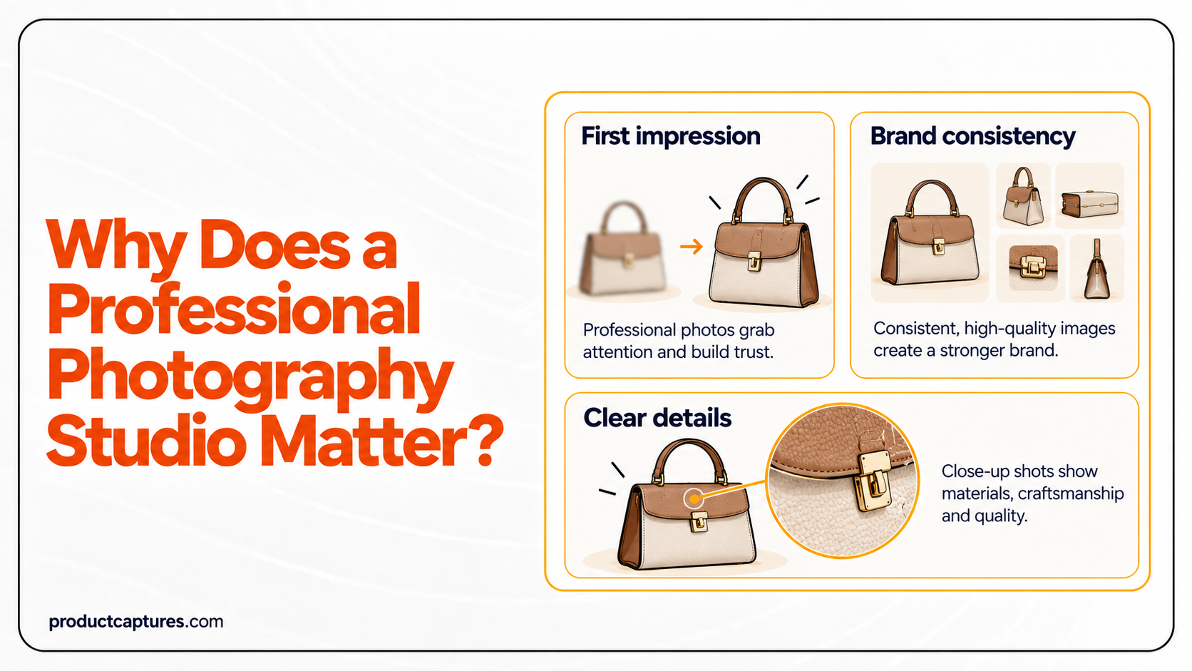 Soft light, side light, and backlighting examples for professional product photography.